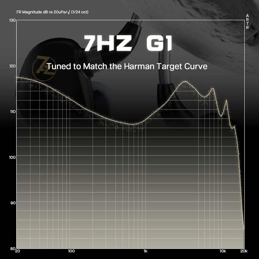 7HZ - G1 Dynamic Driver IEM - Image 3
