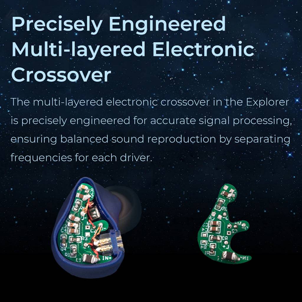 AFUL - Explorer 1DD+2BA Hybrid IEM - Image 7