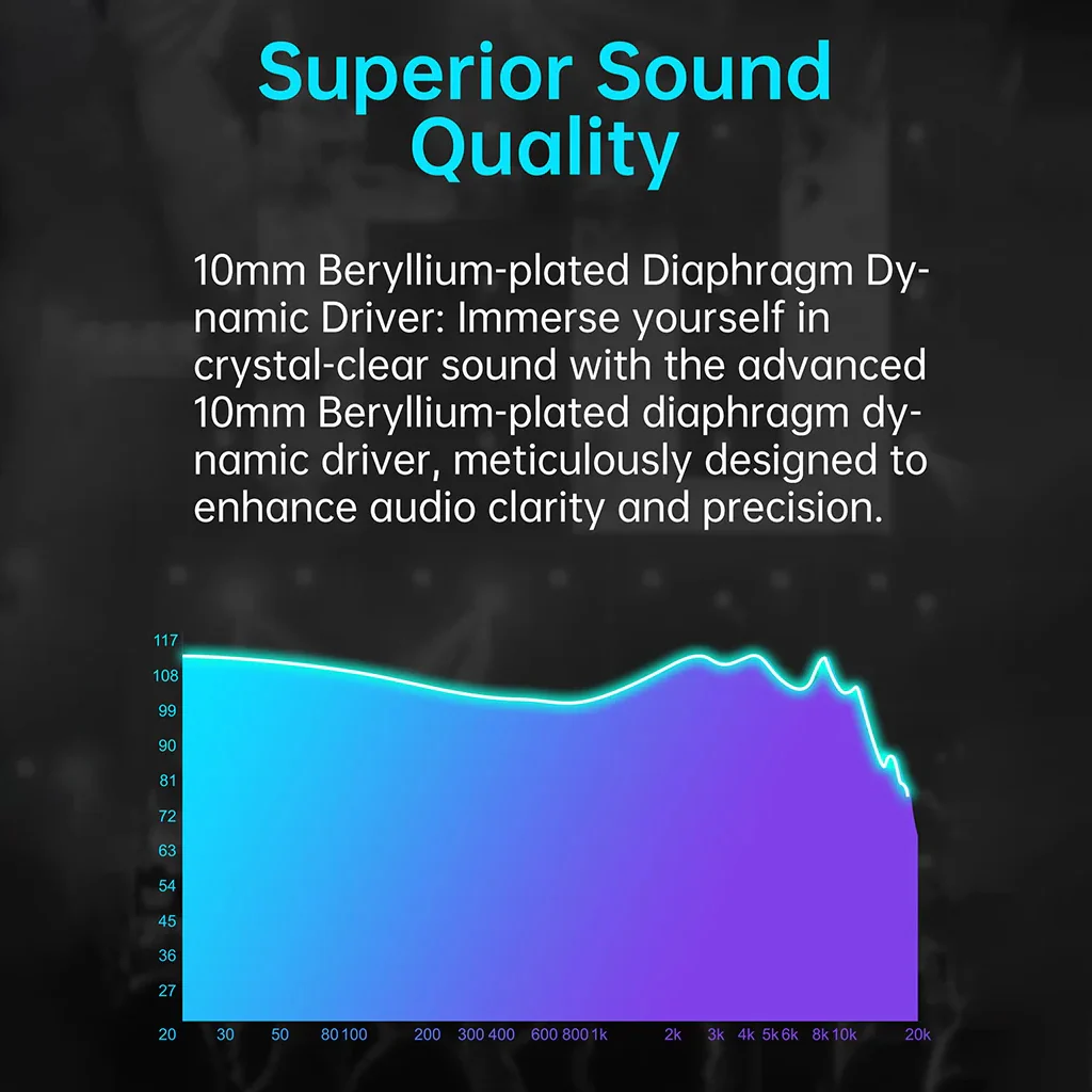 ARTTI - R3 Beryllium-Plated Diaphragm IEM - Image 3