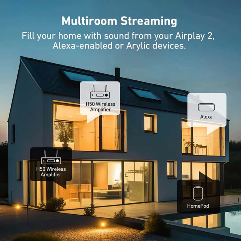 ARYLIC - A100 Multi-Room Streamer & Hi-Fi Amplifier - Image 13