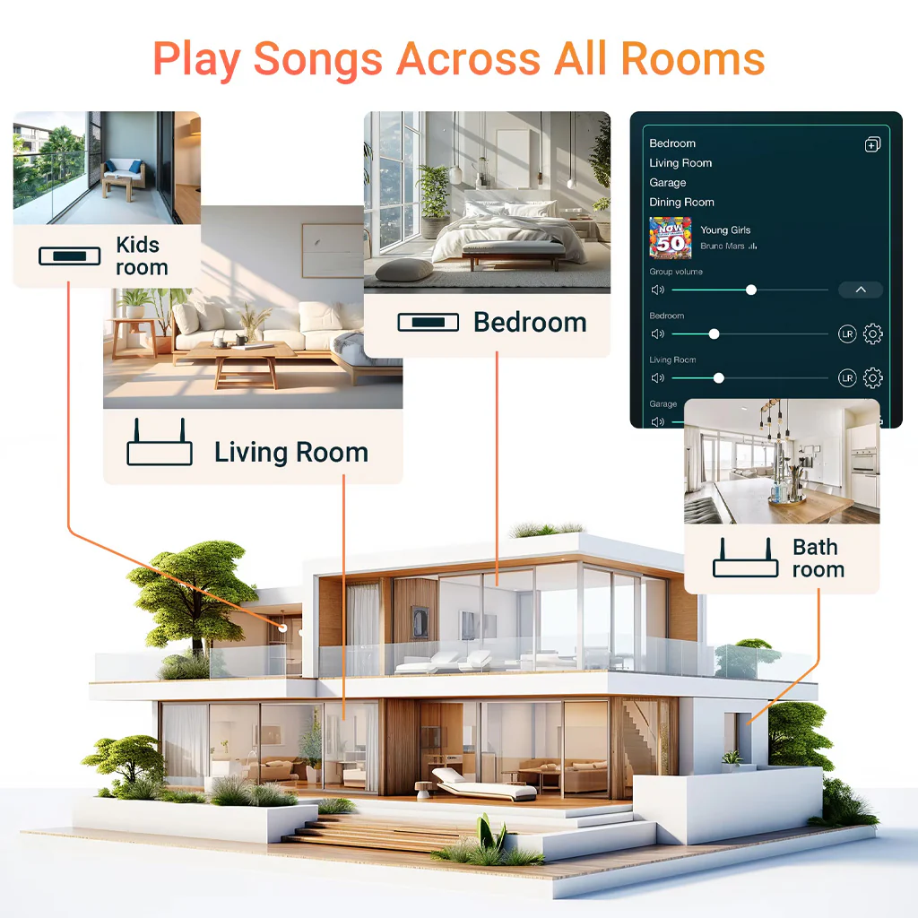 ARYLIC S10+ Wireless Music Streamer with AirPlay, Multiroom Stereo - Image 11