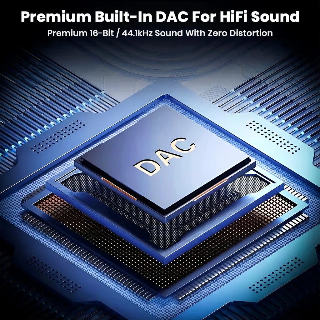 AUDIOCULAR – A14X 100W 2-In-1 Type C to Type-C/3.5mm Audio Adapter - Image 9