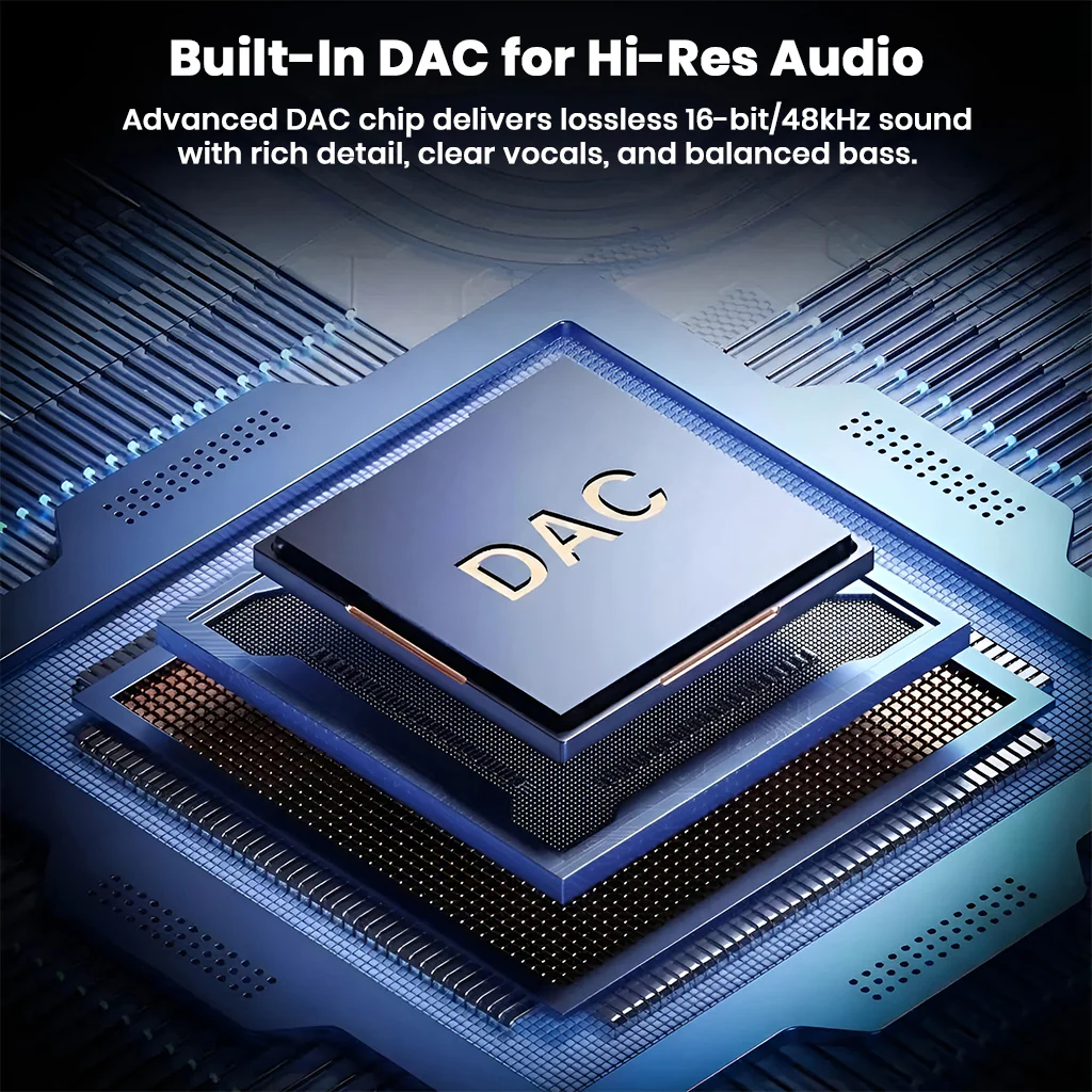 AUDIOCULAR – A15X 100W 2-In-1 Type C to Type-C/Lightning Audio Adapter - Image 11