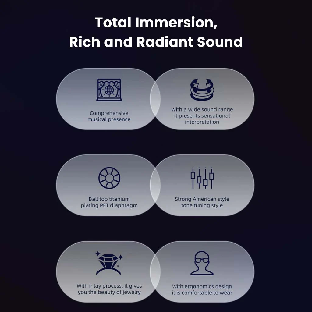 AUDIOCULAR - BR Pro IEM with Type C Plug - Image 19