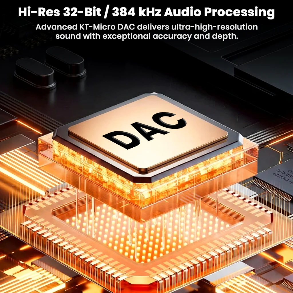AUDIOCULAR D18 Male Type-C to Female Dual Type-C Adapter 100W PD with Hi-Res DAC - Image 4