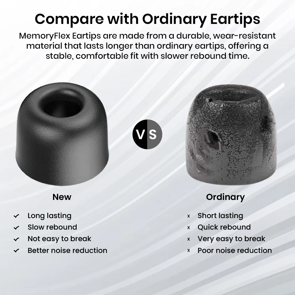 AUDIOCULAR - Memory Flex Eartips for IEMs - Image 3