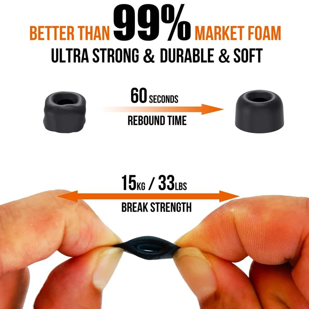 AUDIOCULAR - Memory Flex Eartips for IEMs - Image 5