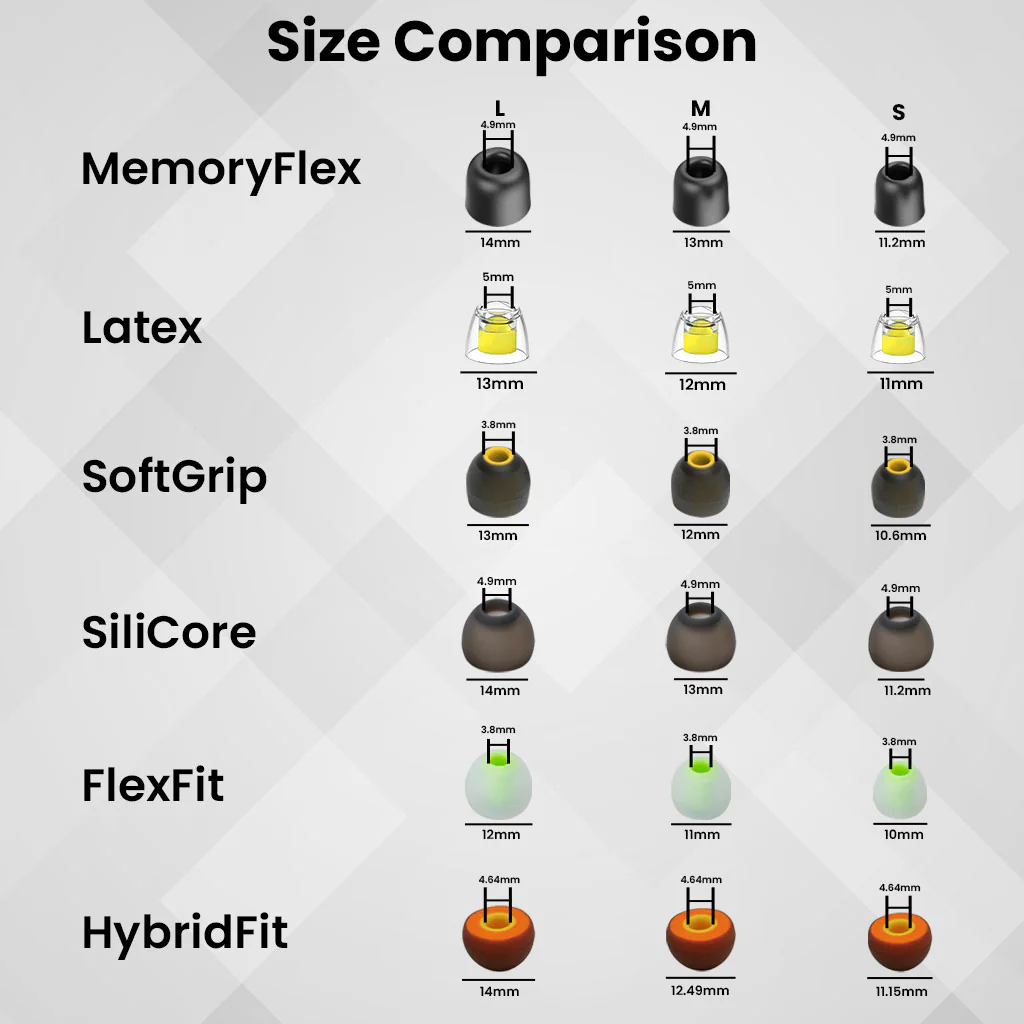 AUDIOCULAR - SuperMix 6 Hybrid Premium Eartips for IEMs - Image 28
