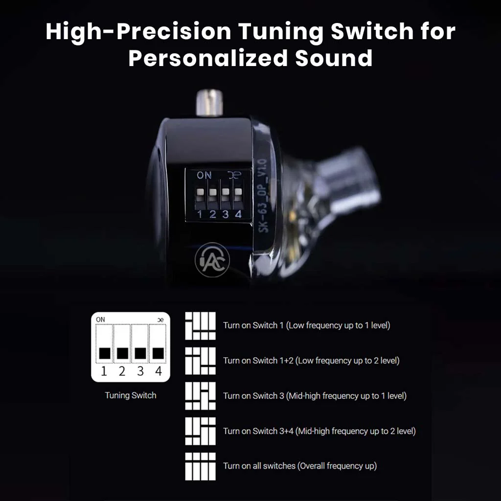 AUDIOCULAR x KZ Castor Pro x 10mm Dual Dynamic Driver IEM - Image 4