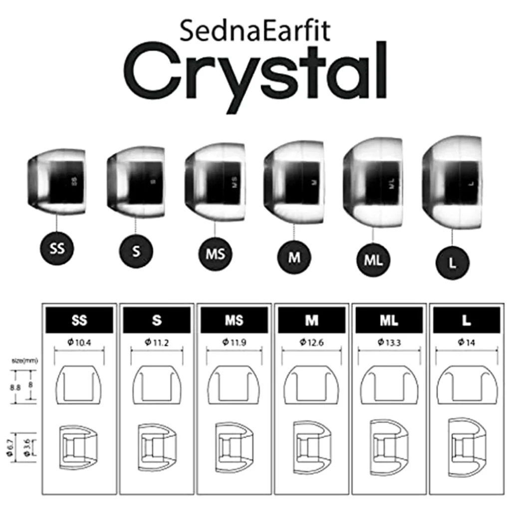 AZLA - SednaEarfit Crystal Standard Eartips - Image 23