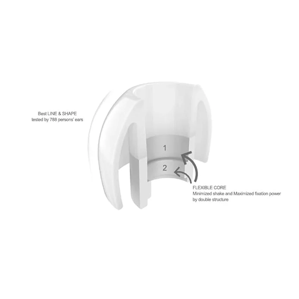 AZLA - SednaEarfit Light Eartips - Image 31