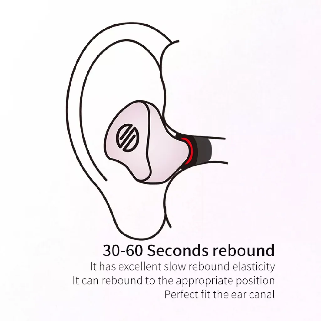 BGVP - Memory Foam Eartips - Image 22
