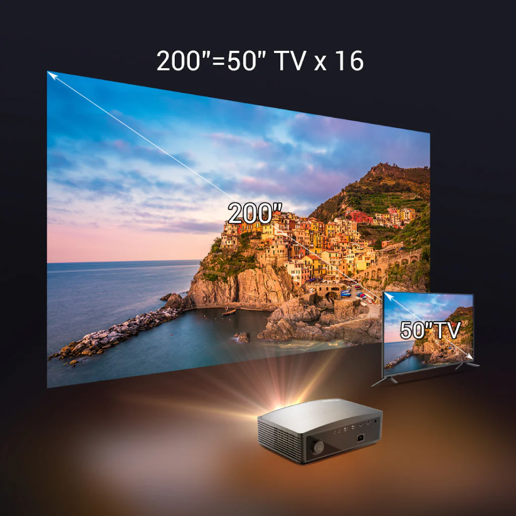 Byintek - K25 Full HD Android Projector - Image 7