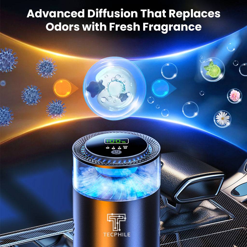 P3 Car Air Freshener Atomizer Automatic Diffuser with Ambient Light - Image 5