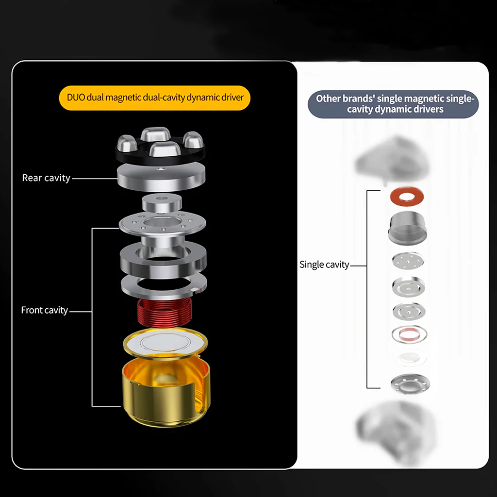 CCA - Duo In-Ear Monitor - Image 13