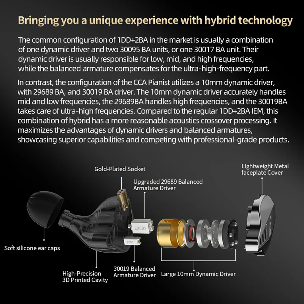 CCA - Pianist IEM - Image 4