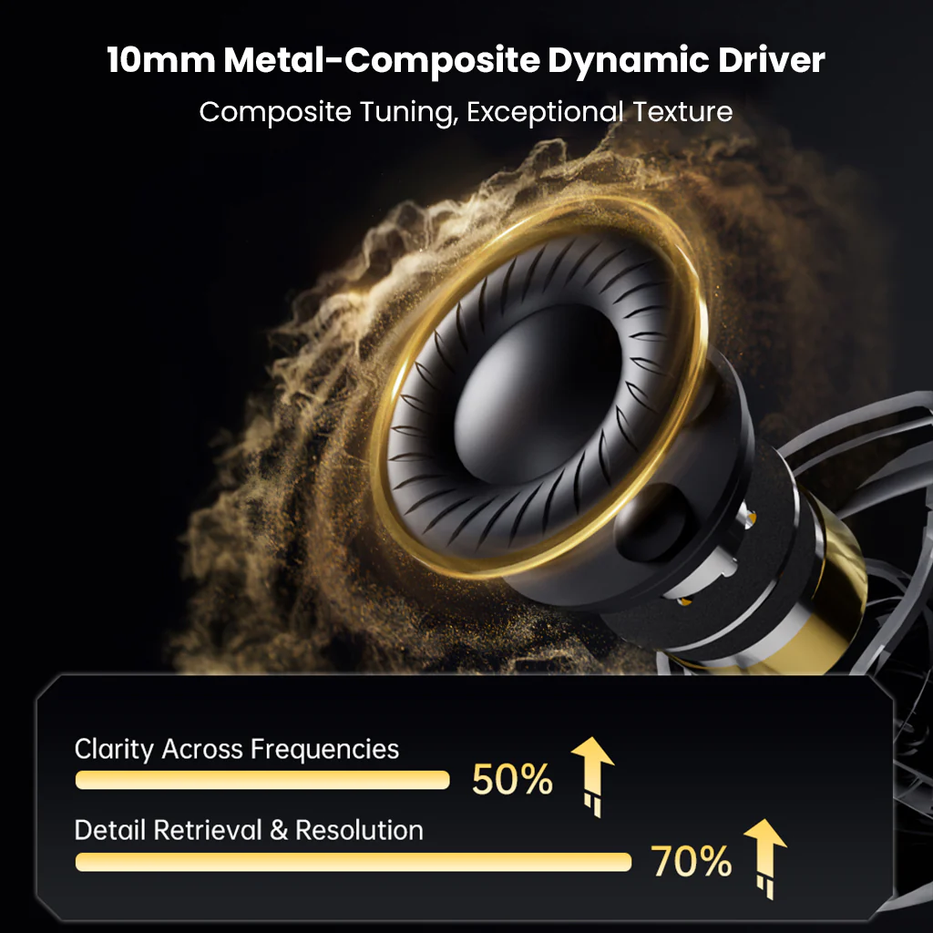 CCA - Xyraa Hybrid 10mm DD + 1 BA Driver Gaming IEM - Image 4