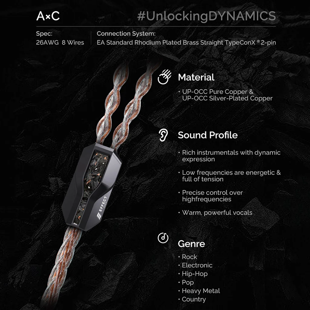 Effect Audio- Ares S II - Cadmus II (AxC II) Upgrade Cable - Image 10