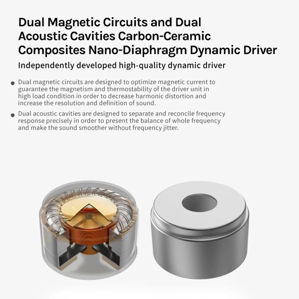 EPZ - Q5 Pro 10mm Carbon-Ceramic Composites Nano Diaphragm IEM - Image 6