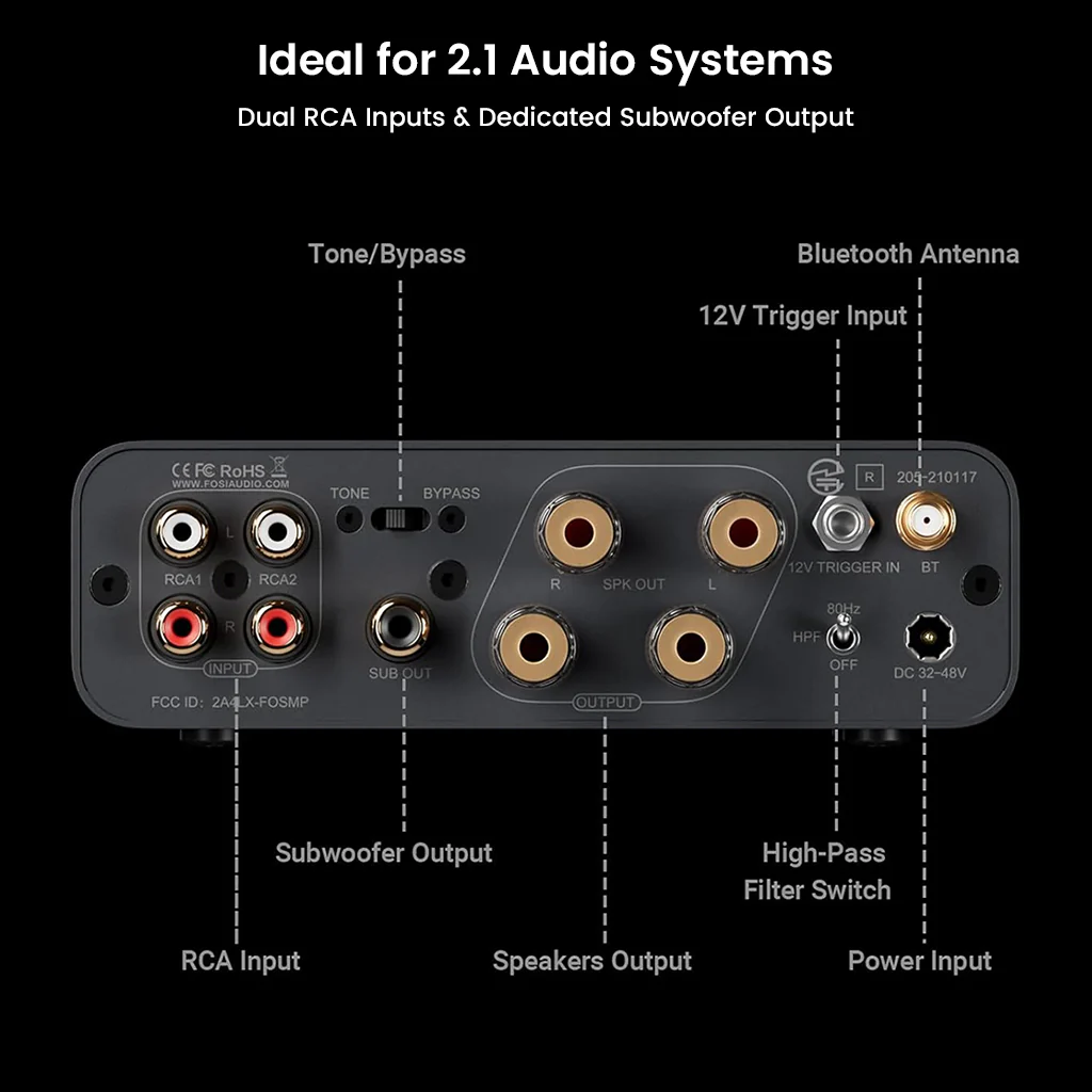 Fosi Audio - BT20A MAX Bluetooth Stereo Power Amp - Image 15