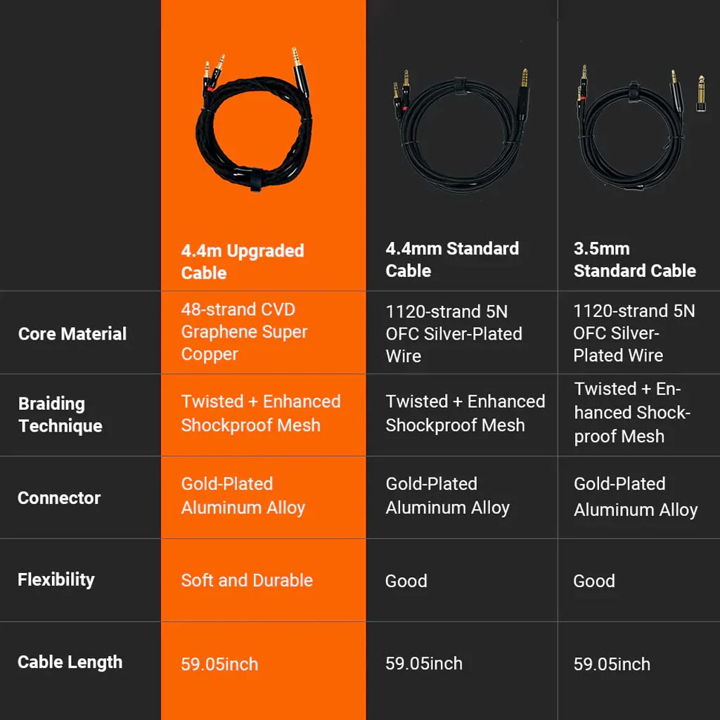 Fosi Audio i5 97mm Planar Magnetic Open Back Headphones - Image 15