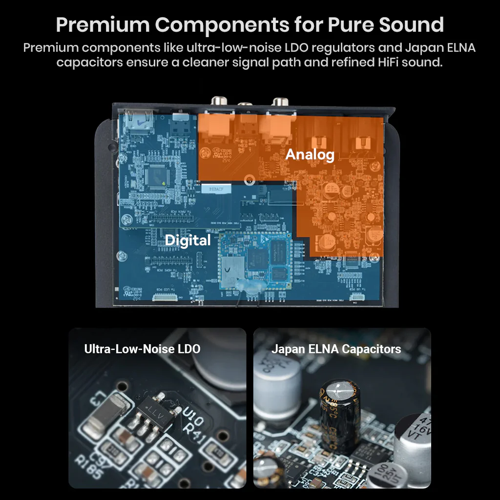 Fosi Audio – S3 Balanced HiFi Streamer / DAC / Preamp - Image 10