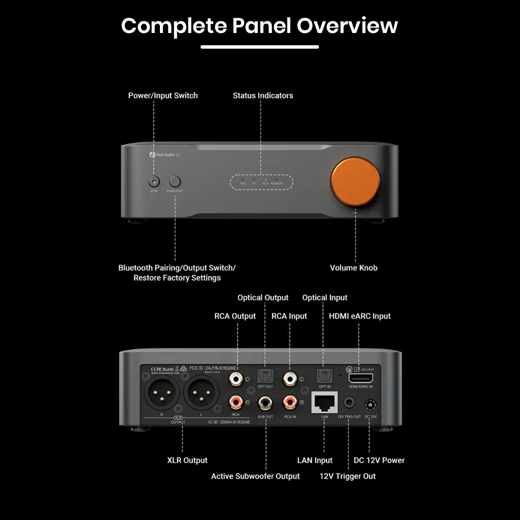 Fosi Audio – S3 Balanced HiFi Streamer / DAC / Preamp - Image 12