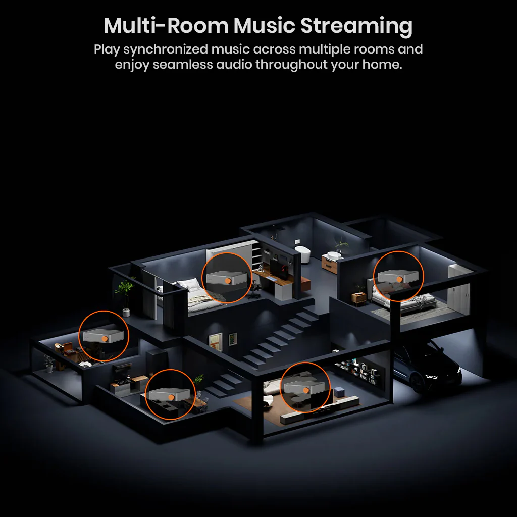 Fosi Audio – S3 Balanced HiFi Streamer / DAC / Preamp - Image 4