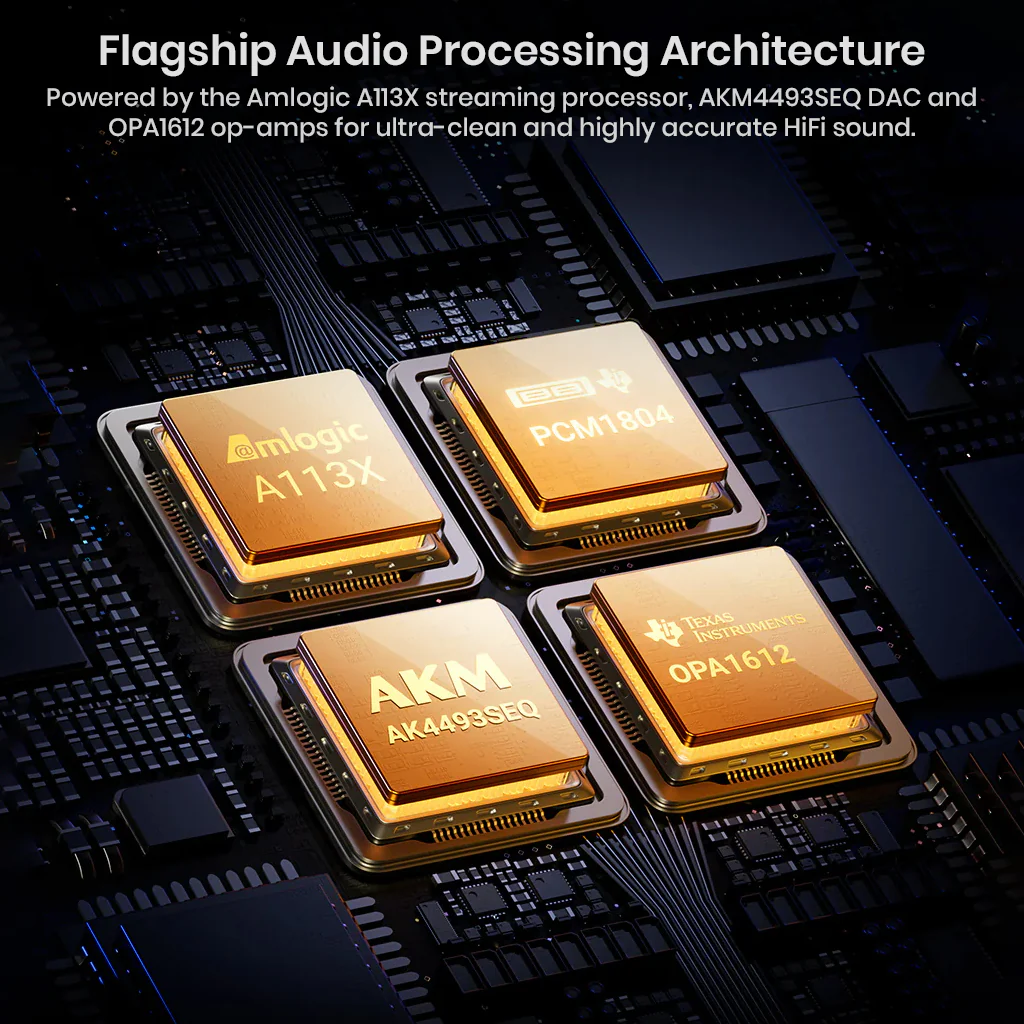 Fosi Audio – S3 Balanced HiFi Streamer / DAC / Preamp - Image 6