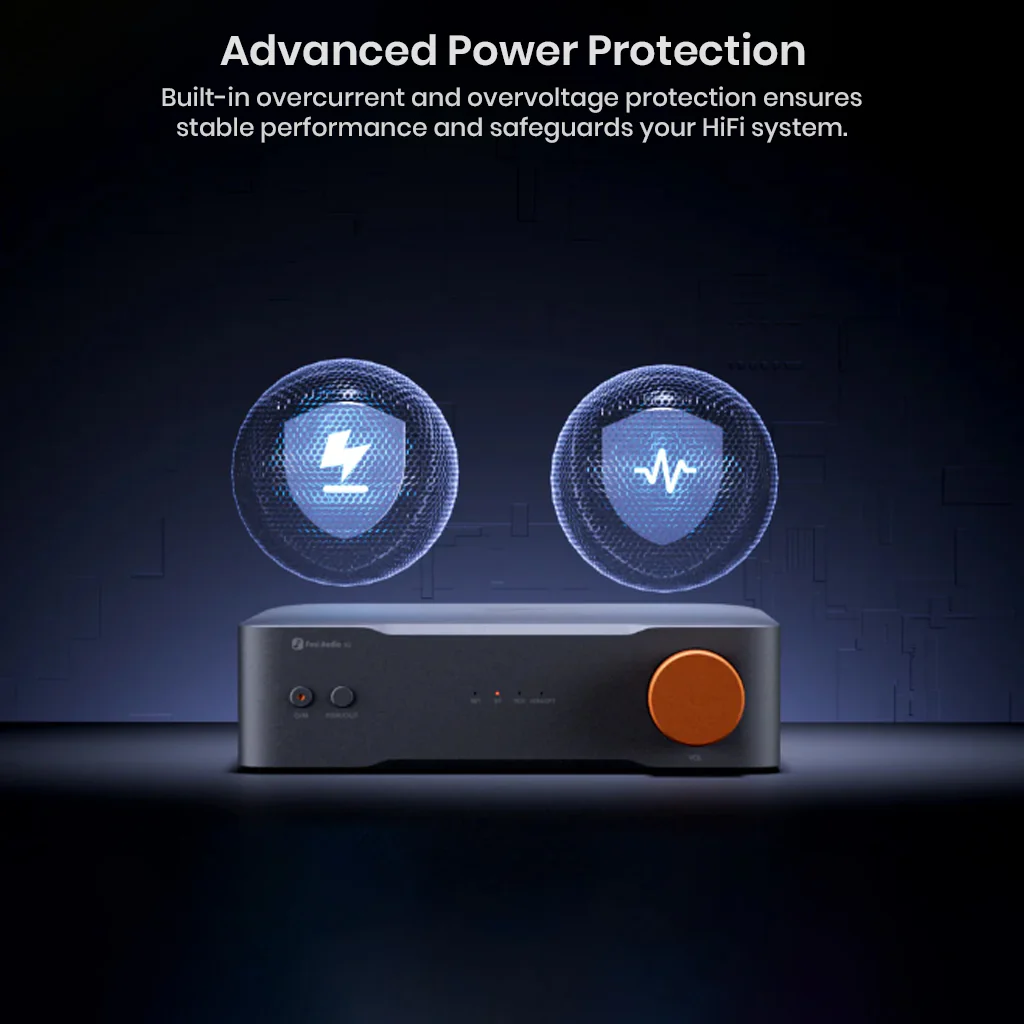 Fosi Audio – S3 Balanced HiFi Streamer / DAC / Preamp - Image 8