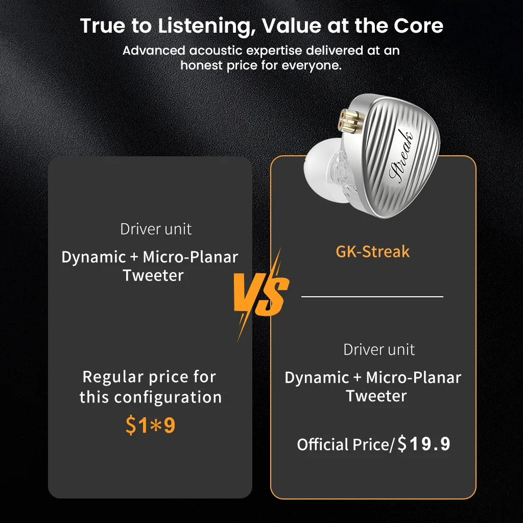 GK- Streak 1DD and 1 Micro Planar Dual-Driver In-Ear Monitor - Image 14