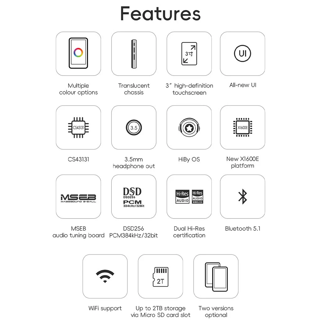 HiBy R1 Bluetooth Portable HiFi Digital Audio Player - Image 7