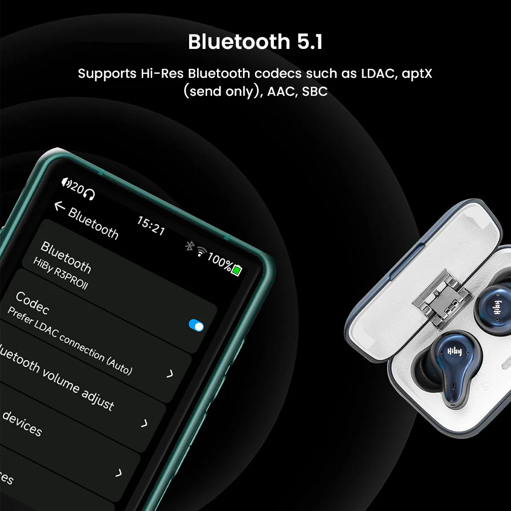 HiBy - R3 Pro II Portable Music Player - Image 23