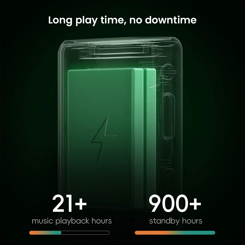 HiBy - R3 Pro II Portable Music Player - Image 54