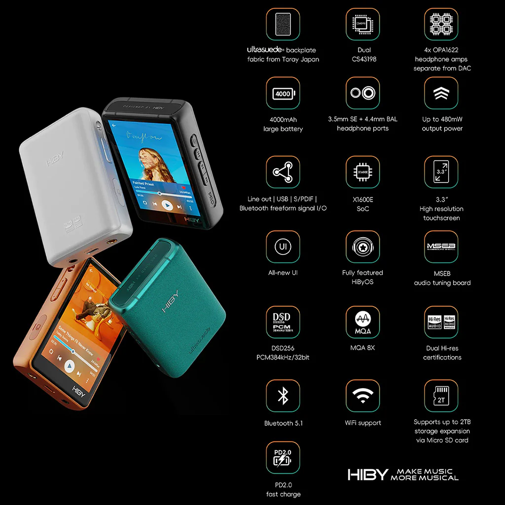 HiBy - R3 Pro II Portable Music Player - Image 59