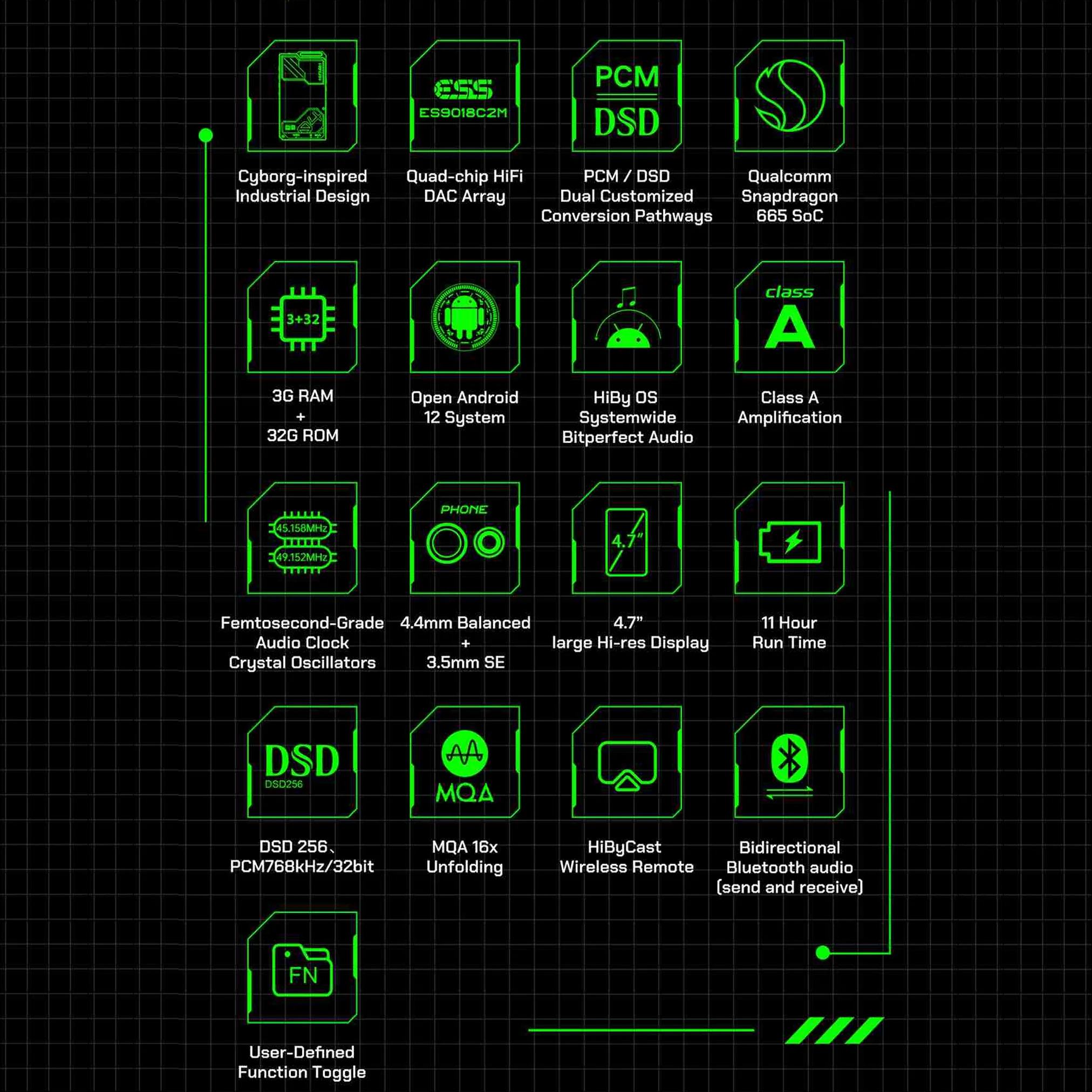 HiBy - R4 Portable Hi-Res Music Player - Image 14