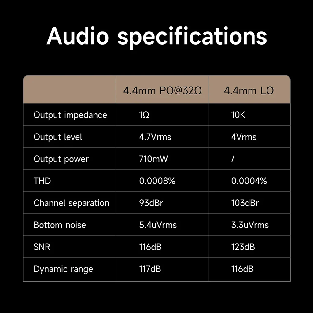 HiBy - R8 II (Gen 2) Digital Audio Player - Image 50