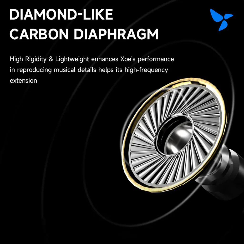 HiBy - XOE Wired Earphone - Image 4
