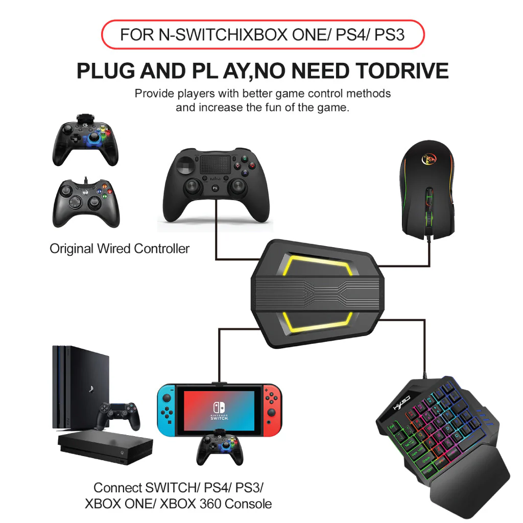 HXSJ - P6 Keyboard and Mouse Converter (Demo Unit) - Image 8
