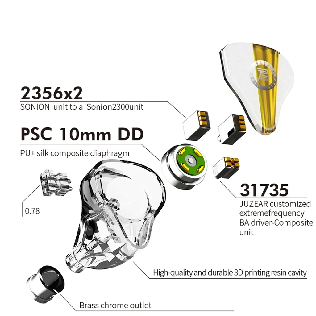 JUZEAR - 41T IEM - Image 12