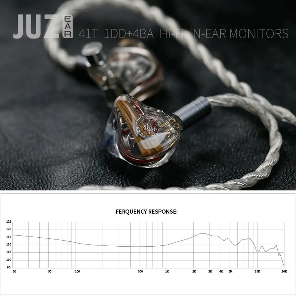 JUZEAR - 41T IEM - Image 15