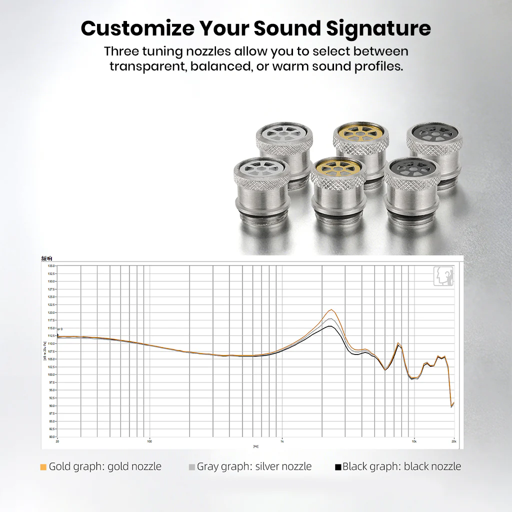 Kefine- Arnar 14.5mm Planar + Knowles BA Hybrid In-Ear Monitor - Image 4