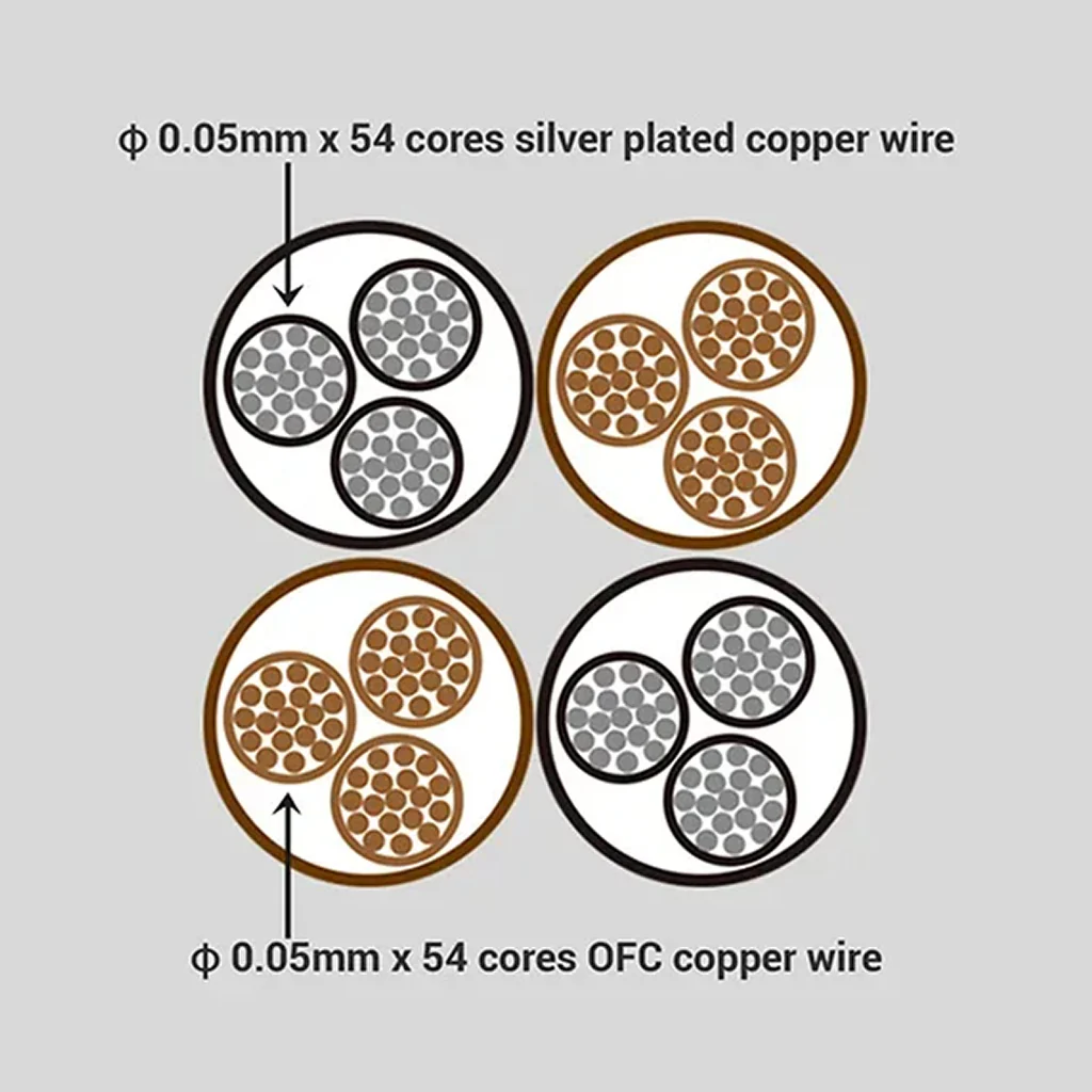KEFINE - Klanar IEM - Image 4