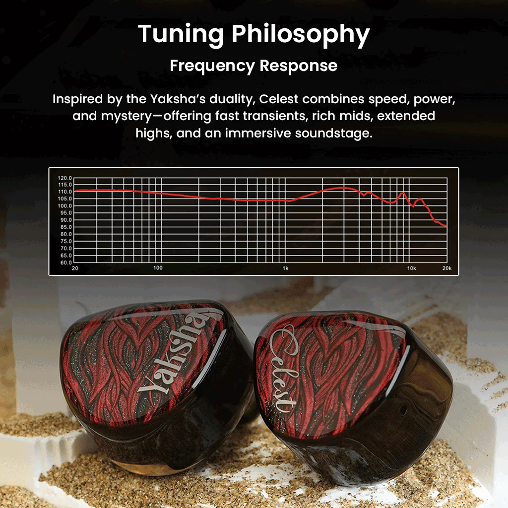 Kinera - Celest Yaksha Quad Driver Hybrid IEM - Image 6