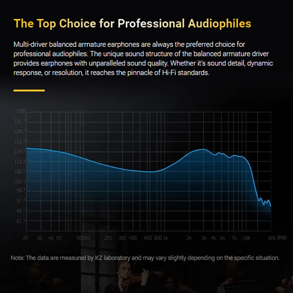 KZ AS10 PRO 5 BA Drivers IEM - Image 5