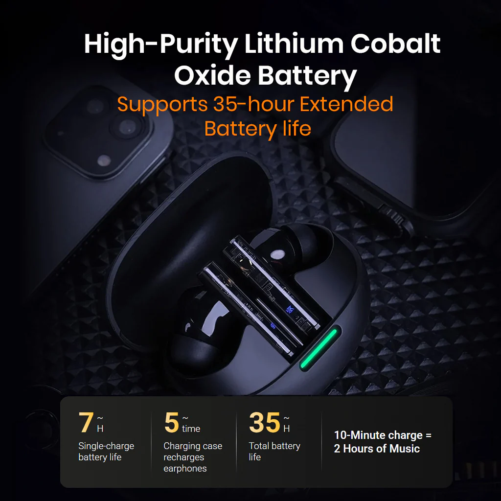KZ - Carol Pro True Wireless Earbuds - Image 12