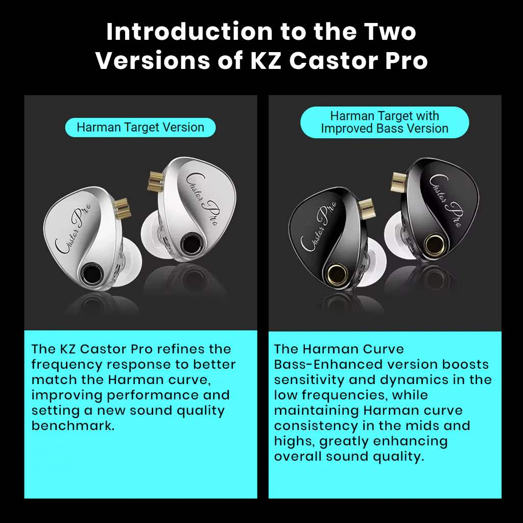 KZ - Castor Pro Dual Dynamic Driver IEM - Image 16