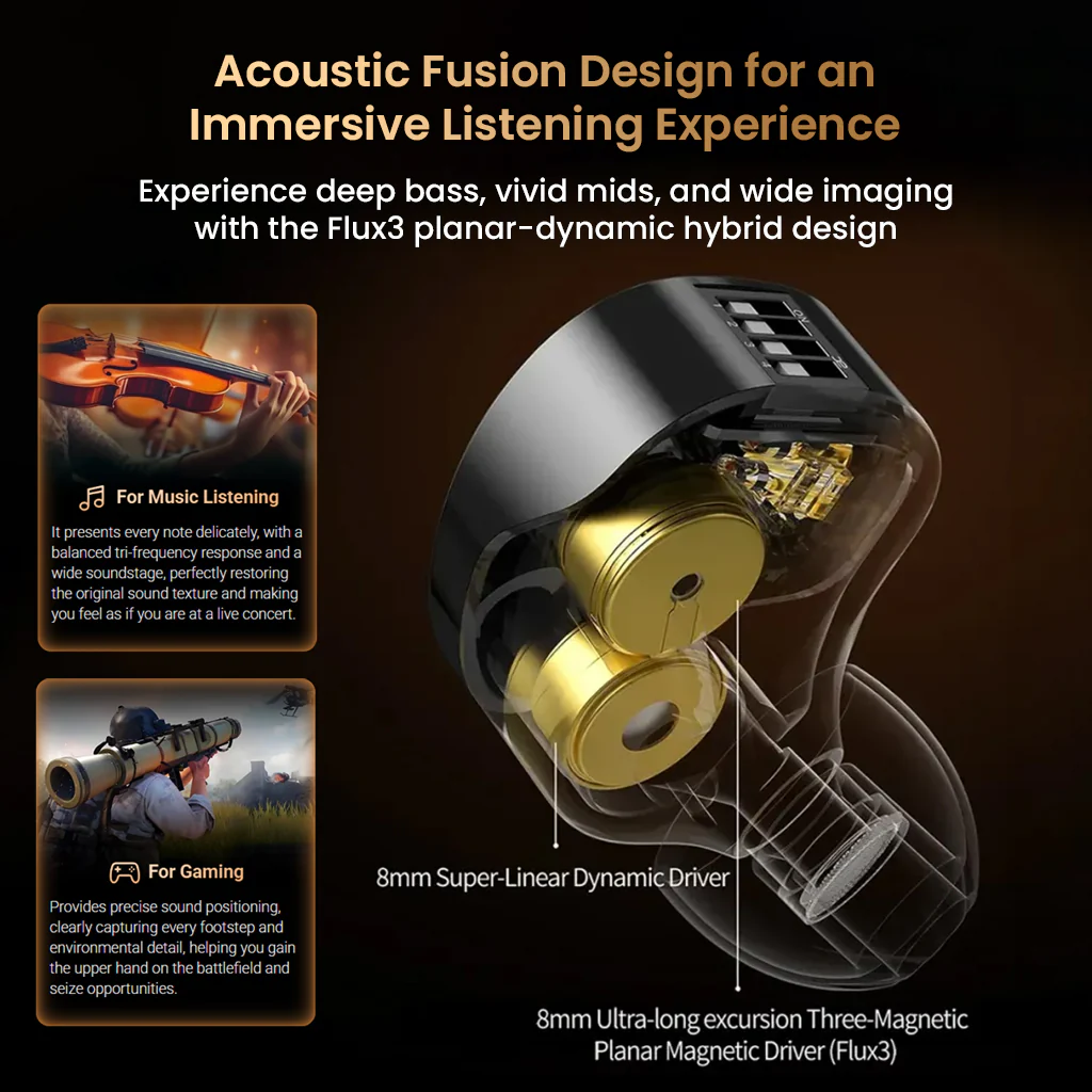 KZ - Duonic 3 Planar Magnetic + Dynamic Hybrid Driver IEM - Image 4