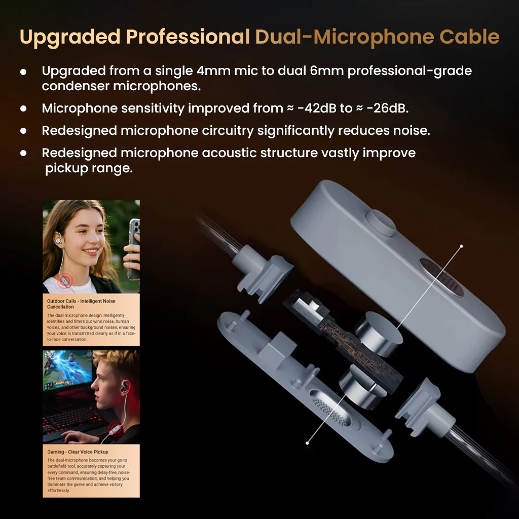 KZ - Duonic 3 Planar Magnetic + Dynamic Hybrid Driver IEM - Image 9