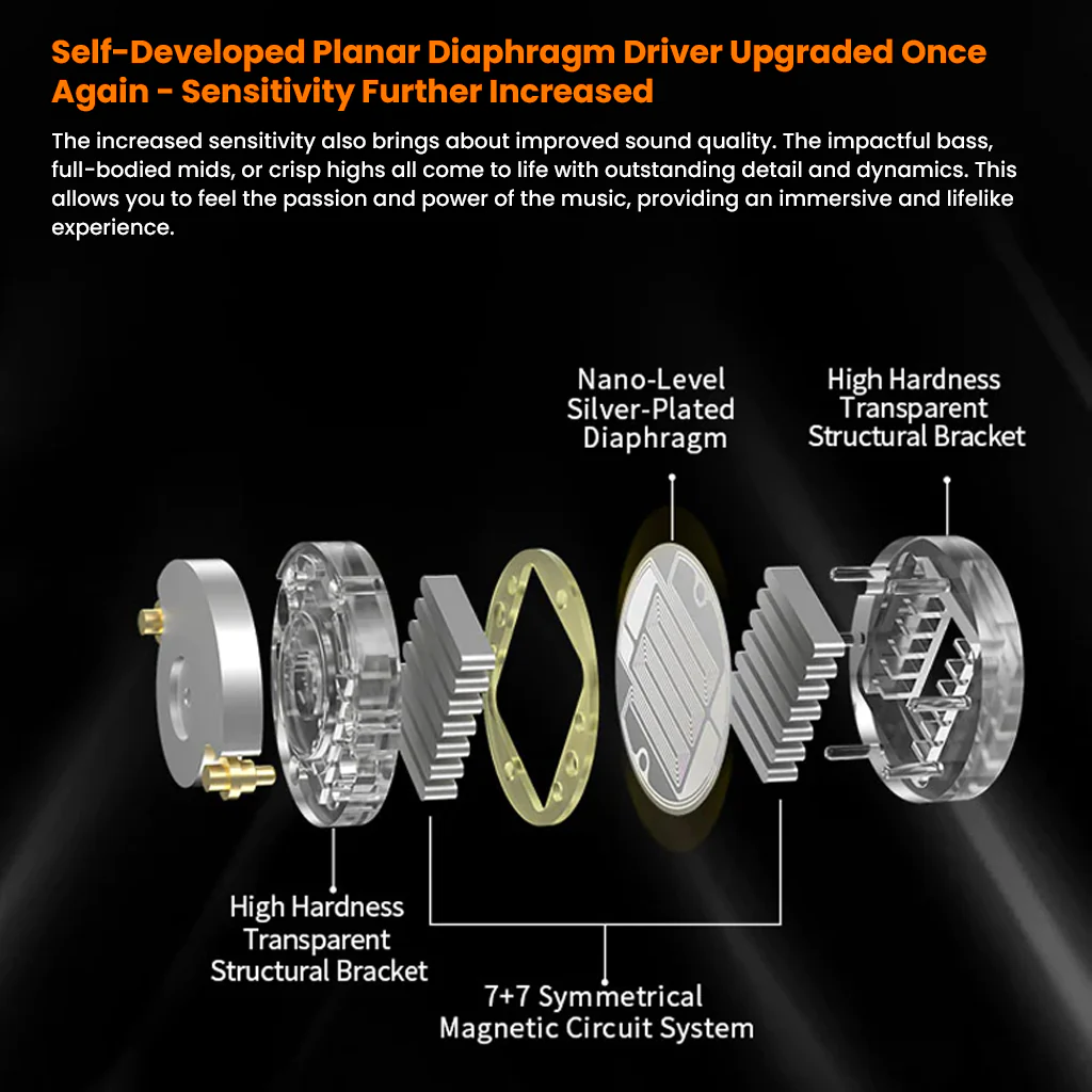 KZ - PR3  IEM - Image 3